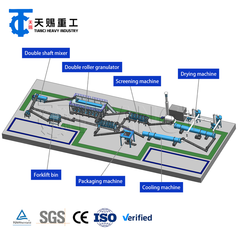 Fertilizer Granulating Machine Chicken Manure Extrusion Granulation Production Line with High Speed Homogenizer