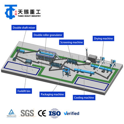 خط الكفاءة العالية للطاقة الجافة للطاقة الصناعية للطاقة الصناعية